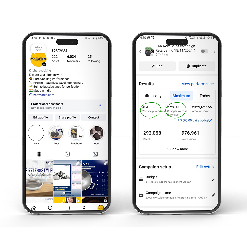 Zoraware – D2C Cookware Brand