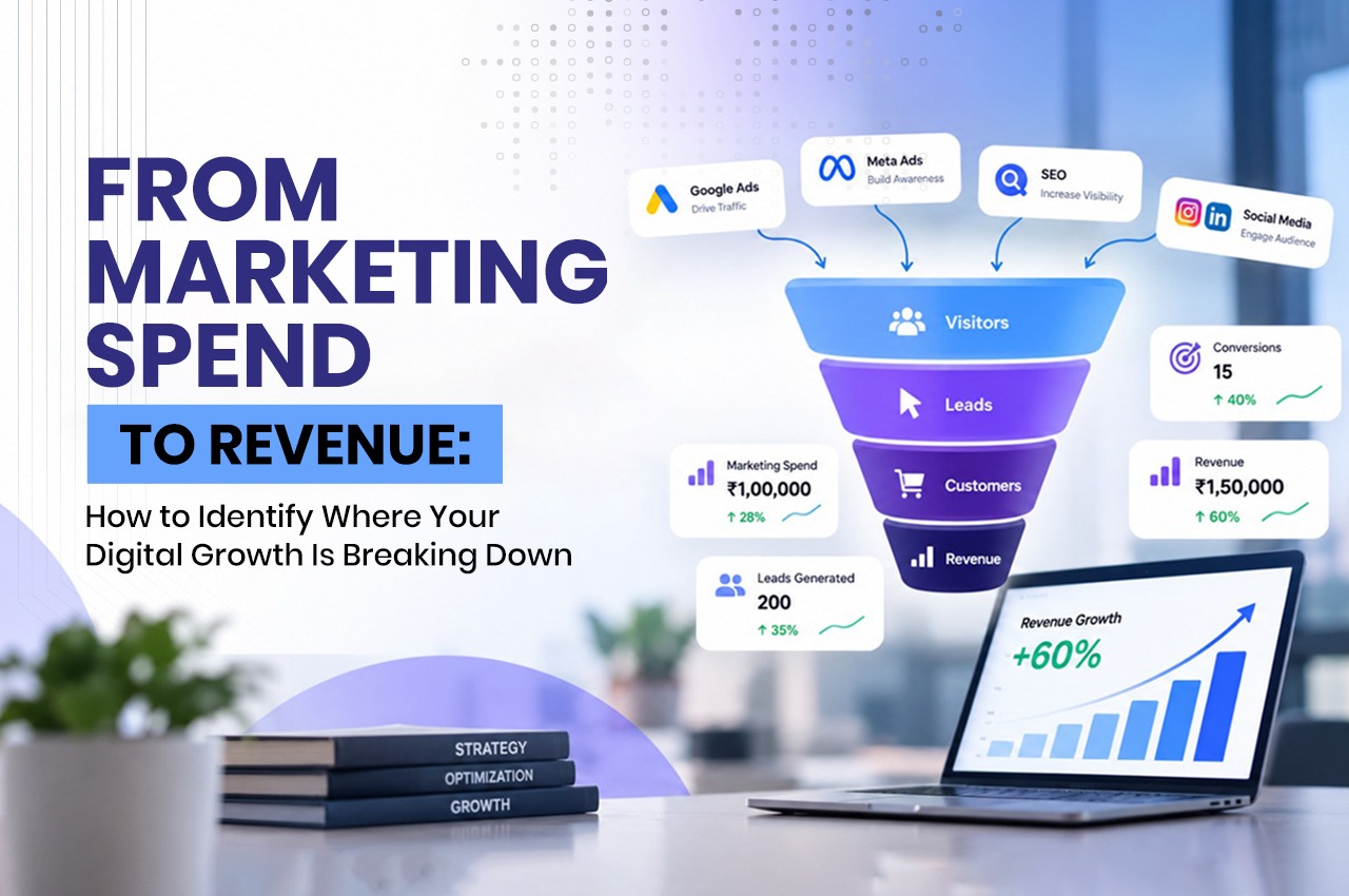 marketing